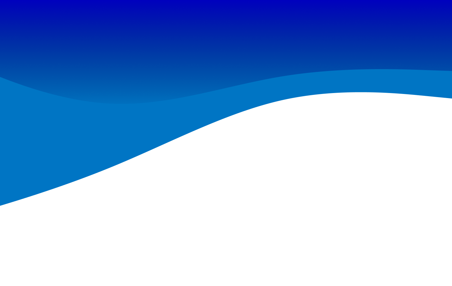 shape